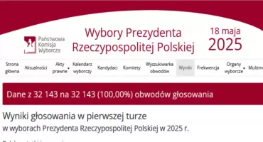 W powiecie siemiatyckim Nawrocki, Trzaskowski, Mentzen